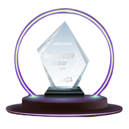 Best ECN/STP Broker
Forex-Awards 2023