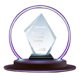 Best Local Consumer Service 
FX 110 2021