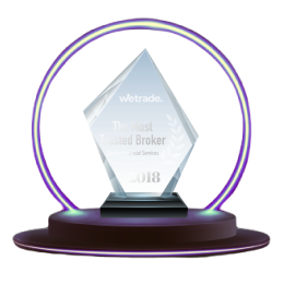 The Most Trusted Broker
Dunlan Financial Services 2018